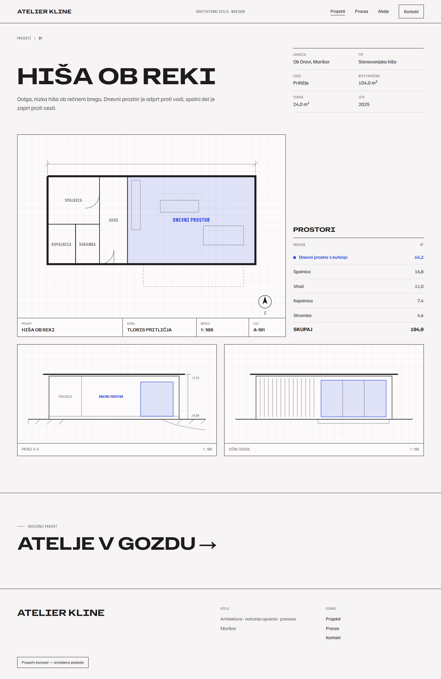 Atelier Kline, koncept: Projekt (namizje)